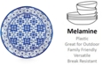 Q Squared Talavera Azul Collection Melamine 16" Serving Platter 